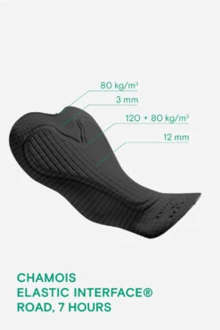 Peppermint Signature Bib 6 Peppermint Signature Bib -Bicycle Equipment Store PeppermintSignatureBib3