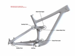 Norco SS/LINKARM PIVOT RANGE/SIGHT C