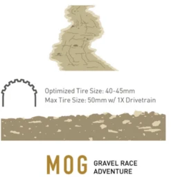 Enve MOG Frameset -Bicycle Equipment Store Screenshot2024 04 16at2.24.07PM