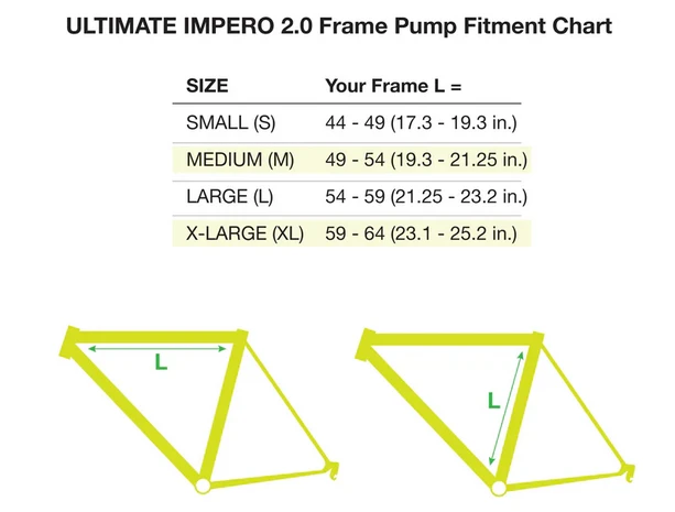 Silca Impero Ultimate II Frame Pump 4 Silca Impero Ultimate II Frame Pump - Image 4